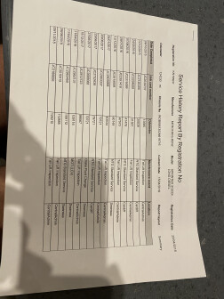 Купуйте БОРТОВА 4.3 + ГІДРОБОРТ 500 кг Без пробігу по Україні, Гарантія, Повна діагностика, Перегон по всій Україні